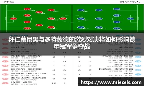 拜仁慕尼黑与多特蒙德的激烈对决将如何影响德甲冠军争夺战